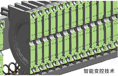 2025 上半年壓濾機行業(yè)新趨勢：智能化